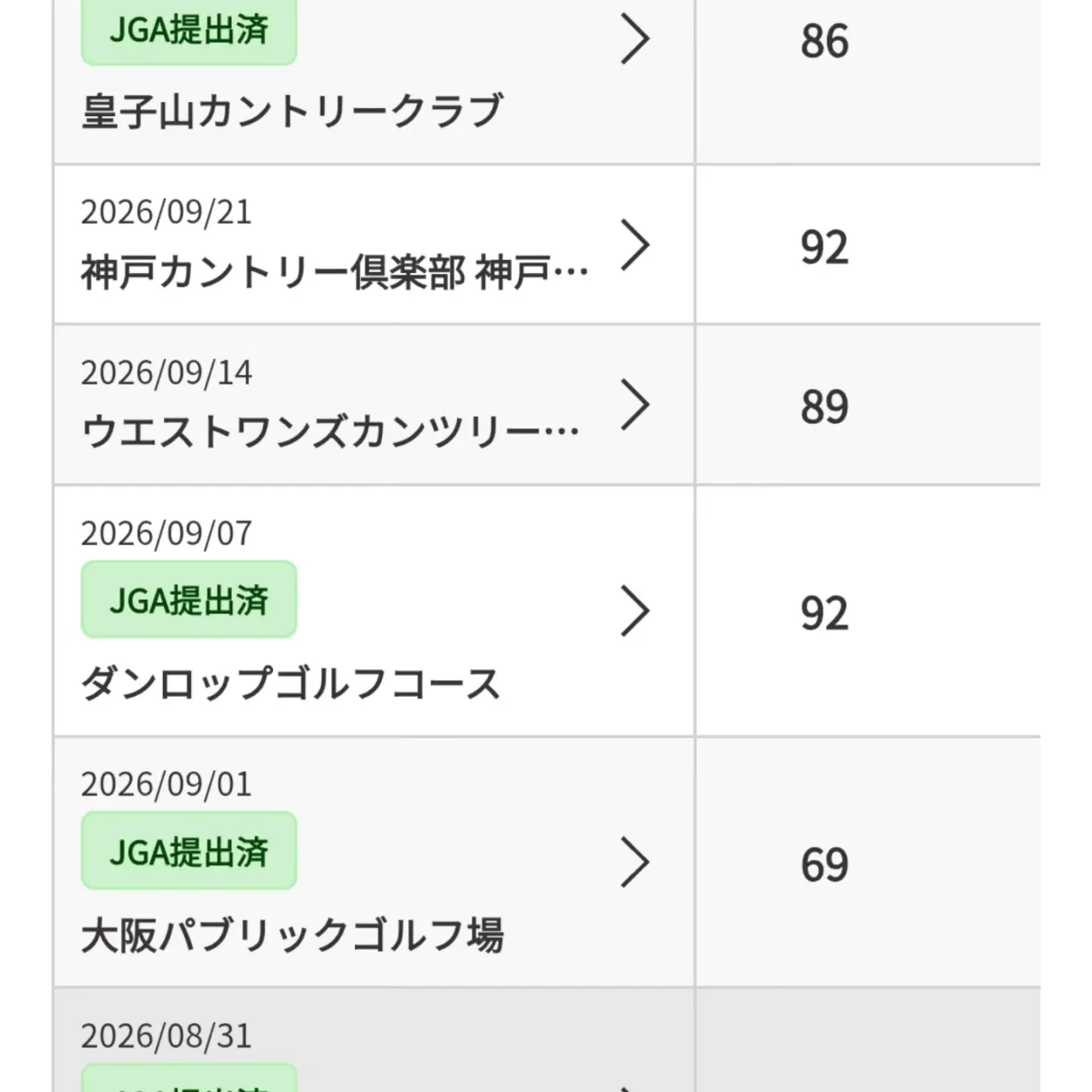 だんだん涼しくなってきて⁡